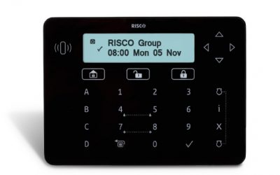 Teclado LCD táctil...